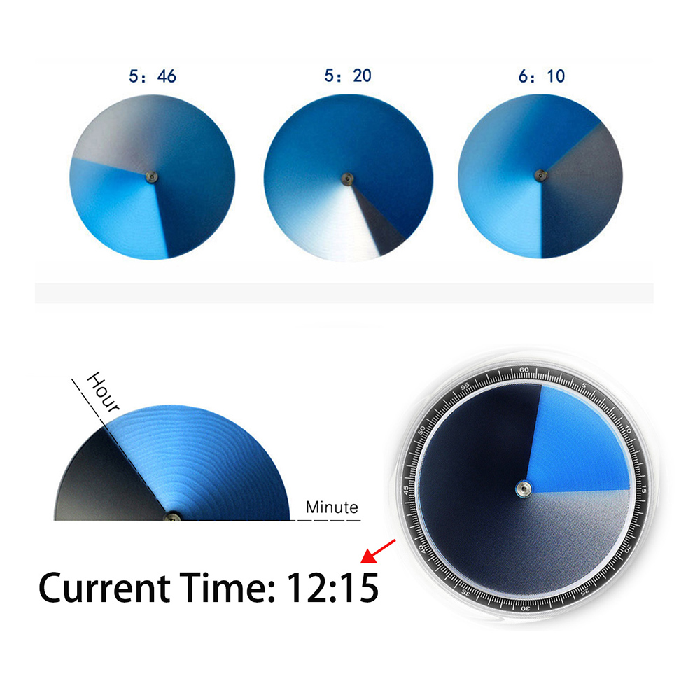 Kleurrijke en mooie modehorlog - Canvas Strap Watch recensie en prijs