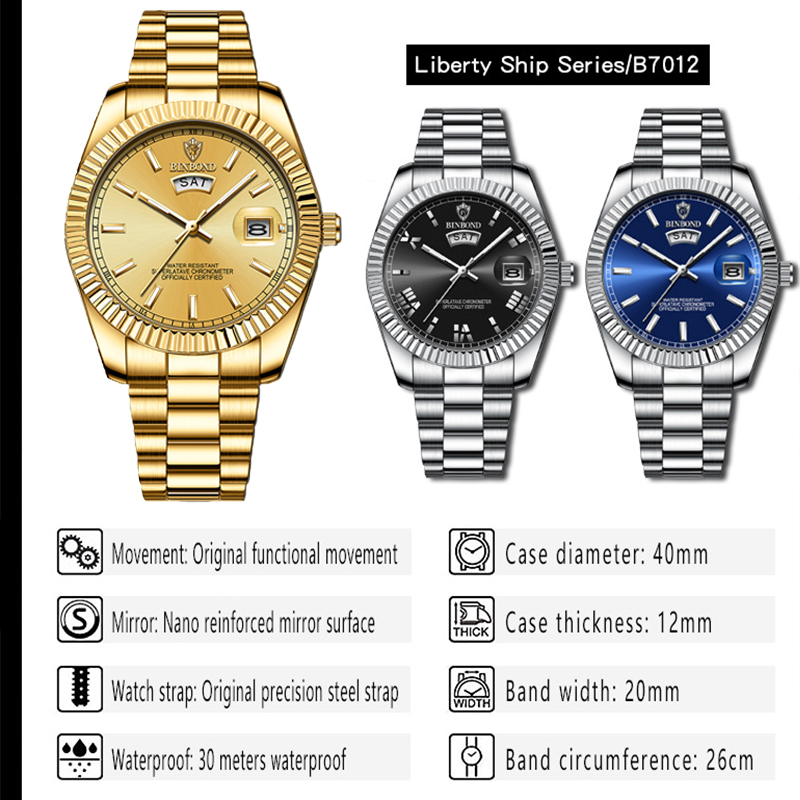 BINBOND B7012 Heren Mode Zakel - Rolex Watch Datejust recensie en prijs