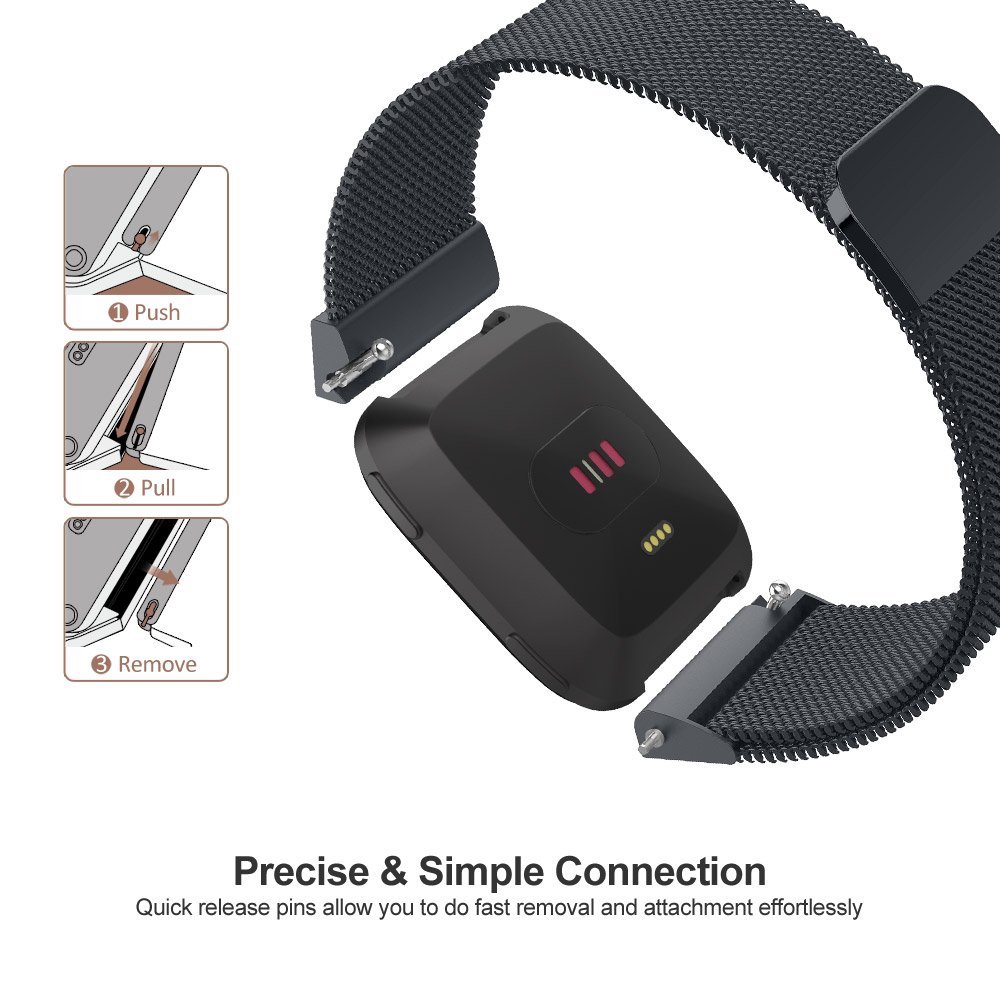 Milanese mesh bandriem voor Fi - Milanese Loop Magnetic recensie en prijs